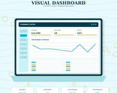 An illustration of a laptop screen showing a "Visual Dashboard" with a command center displaying revenue, open jobs, and profit, with a performance overview graph.