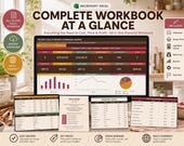 A laptop displays a "Recipe Cost & Pricing Command Center" spreadsheet, surrounded by smaller screens showing various spreadsheet components like "Ingredient Library" and "Batch Cost Overview."