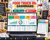 Food Truck Business Spreadsheet - food truck business image 2