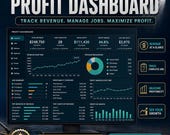 A digital spreadsheet titled "Profit Dashboard" displays various financial metrics for a pressure washing business, including total revenue, jobs completed, gross profit, and average job value.