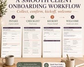 Four printed forms (client intake, onboarding checklist, kickoff agenda, welcome guide) are arranged on a desk with a mug and a pen.