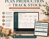 A laptop showing a production dashboard sits next to a tablet, soap bars, twine, and eucalyptus sprigs.