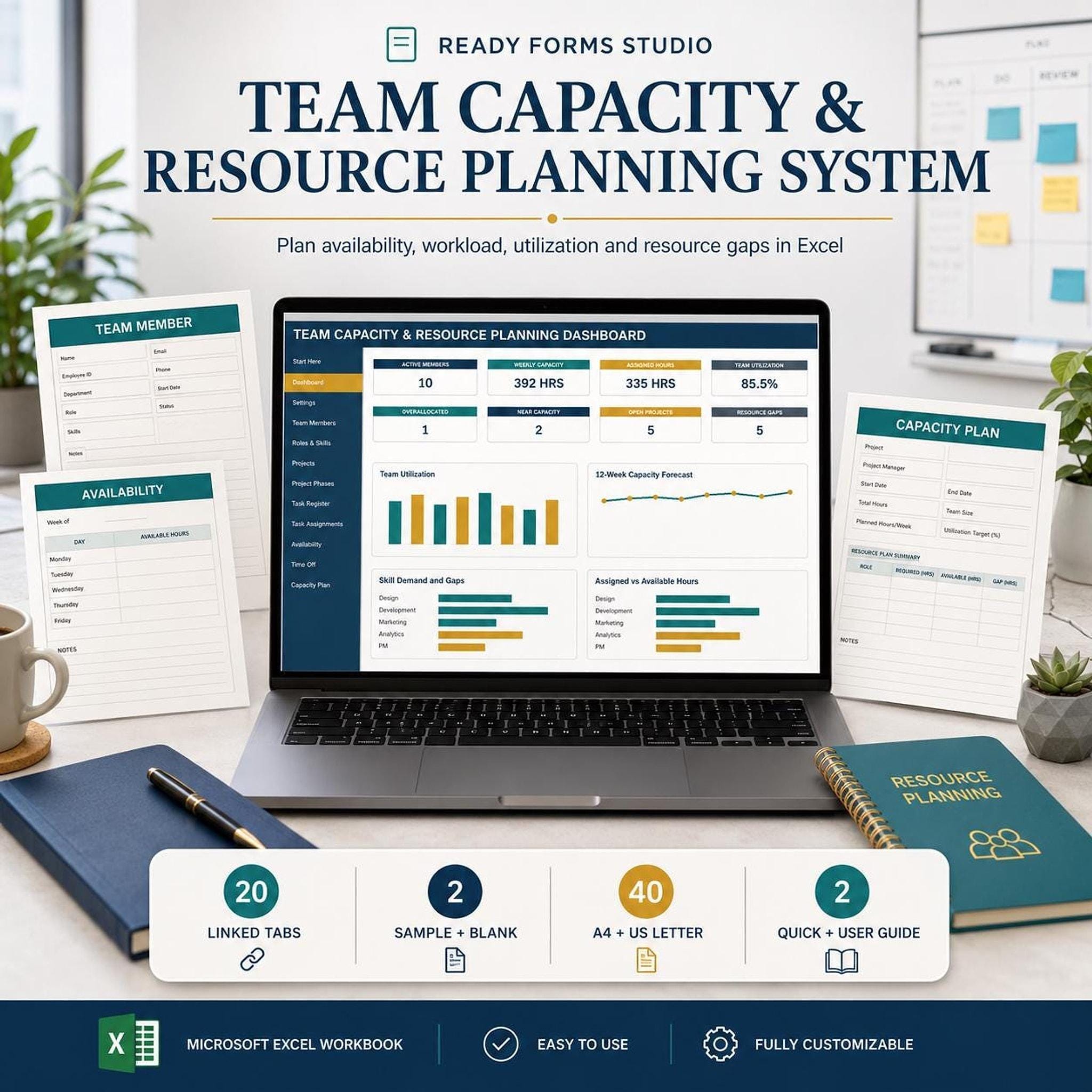 A laptop displaying a "Team Capacity & Resource Planning Dashboard" spreadsheet, surrounded by printed forms for "Team Member," "Availability," "Capacity Plan," and "Resource Planning," with a blue notebook and a pen.