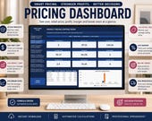 A desktop monitor displays a "Product Pricing & Profit Calculator" spreadsheet, with text overlays describing "Smart Pricing. Stronger Decisions." and various metrics like "Active Products" and "Avg Unit Cost."