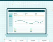 A digital dashboard titled "Command Center" shows revenue, open jobs, profit, and performance overview with a line graph and bar charts.