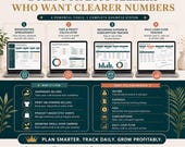 A target audience and management overview listing who the spreadsheets are for, including handmade, print-on-demand, and product-based Etsy sellers.