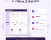 A digital dashboard titled "Clients & Operations" displays revenue, open jobs, and profit, alongside a list of tasks, projects, clients, and time tracking options.