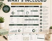 A flat lay of various dashboard views, charts, and printable templates included in the business toolkit.
