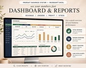 A desktop monitor displays a green and white product business system dashboard with sales overview, product performance, and inventory summary charts.