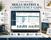 A laptop shows an Excel spreadsheet titled "Skills Matrix & Competency Gaps" with tables and bar charts, flanked by icons like "Target vs Current" and "Role Expectations."