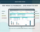 A monitor displays a spreadsheet titled "HOUSE CLEANING BUSINESS DASHBOARD," showing revenue, profit, job margin, and outstanding payments, with text about seeing what is working.