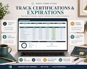 A laptop displays an Excel spreadsheet titled "Expiration Tracker" with columns for "Certified On," "Expires," and "Active Certificates," surrounded by icons related to certification.