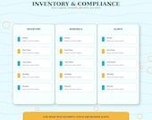 An illustration showing three identical columns, each with headers "Inventory," "Renewals," and "Alerts," and sub-sections for "Due Soon," "Low Stock," and "Verified."