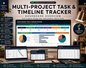 A desktop setup with a laptop, tablet, and smartphone showing the dashboard overview of a multi-project task and timeline tracker, with a desk lamp and coffee mug.