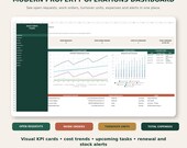 A green and white spreadsheet titled "Modern Property Operations Dashboard" displays various charts and data, with text boxes highlighting "Open KPI Cards," "Cost Trends," "Turnover Tasks," and "Renewal and Stock Alerts."