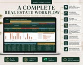 A laptop screen shows a real estate workflow dashboard with sections for deal pipeline, contract timeline, contingencies, and closing checklist, along with a 'Start Here' guide.
