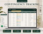 A laptop screen shows a 'Contingency Tracking' spreadsheet with columns for transaction ID, property, contingency, status, owner, due date, and notes.