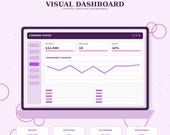 A graphic titled "Visual Dashboard" showing a "Command Center" interface with revenue, open jobs, and profit metrics, along with a performance overview graph.
