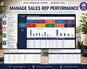 A desktop computer displays a sales commission tracker spreadsheet with sections for sales reps, commission, and performance, with a tablet showing a sales transactions spreadsheet.