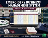 A laptop shows the "Embroidery Business Management System" orders and production screen, with embroidered patches, job tickets, and a folded navy polo shirt.