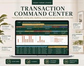 A laptop screen shows a 'Transaction Command Center' dashboard with KPI overview, deal pipeline by stage, upcoming closings, and other transaction-related data and charts.