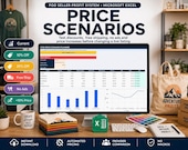 A desktop with a monitor displaying a price scenarios spreadsheet, surrounded by t-shirts, a tote bag, and a mug.