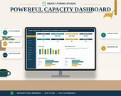 A laptop screen shows a "Team Capacity & Resource Planning Dashboard" with charts and data, against a beige background with text overlays like "10 Active Members" and "1 Overallocated."