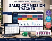 A desktop computer displays a sales commission tracker spreadsheet with charts and data, flanked by a tablet showing a sales transactions spreadsheet and a smartphone.