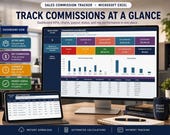 A desktop computer displays a sales commission tracker dashboard with key performance indicators and charts, next to a tablet showing sales transactions.