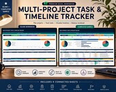 A laptop displaying a blank and a completed version of the multi-project task and timeline tracker spreadsheet side-by-side, with a desk lamp and coffee mug.