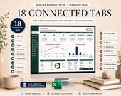 A desktop monitor displays a green and white Excel spreadsheet dashboard with a list of 18 connected tabs, including "Dashboard" and "Item Catalog."
