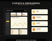 A screen displaying a "Command Center" interface with "Revenue," "Open Jobs," and "Profit" metrics, alongside four orange rectangular buttons labeled "Jobs," "Estimates," "Clients," and "Expenses."