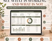 A laptop displays a house cleaning business dashboard with financial totals, job status, revenue over time, and top clients by revenue.