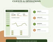 A digital dashboard titled "CLIENTS & OPERATIONS" with a command center showing revenue, open jobs, and profit, alongside a list of projects, checklists, inventory, and clients.