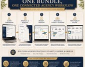 A summary graphic illustrates one connected agency workflow integrating onboarding, proposals, tracking, planning, and profitability.