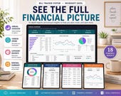 A desktop computer displays an Excel spreadsheet titled "See the Full Financial Picture," showing an annual overview, surrounded by smaller images of various report tabs.