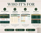 A laptop screen displays a 'Who It's For' section, showing four columns: Real Estate Agents, Transaction Coordinators, Small Broker Teams, and Admin Support, each with a small spreadsheet image.