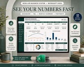 A desktop monitor displays a green and white Excel spreadsheet dashboard with charts and data for inventory, sales, and profit, on a desk with a mug.