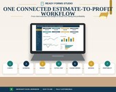 A laptop displays an Excel dashboard, with text overlays showing a workflow from "Clients" to "Profitability" in seven steps.