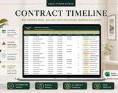A laptop screen displays a 'Contract Timeline' spreadsheet with columns for transaction ID, owner, due date, and status, highlighting upcoming, overdue, and completed milestones.