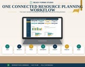 A laptop screen displays a "Team Capacity & Resource Planning Dashboard" with various data visualizations, set against a beige background with numbered circles indicating a workflow from "Team" to "Hiring."