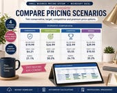 A tablet displays a "Pricing Planning Dashboard" spreadsheet, with a mug and a plant on the desk, and text overlays describing "Compare Pricing Scenarios" with "Conservative," "Target," and "Premium" options.