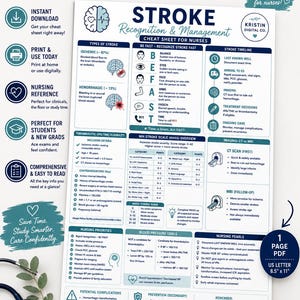 Puede incluir: Una hoja de referencia educativa digital para enfermeros titulada Stroke Recognition & Management. El documento incluye secciones sobre tipos de accidente cerebrovascular, el acrónimo BE FAST, cronogramas, la escala NIHSS y objetivos de presión.