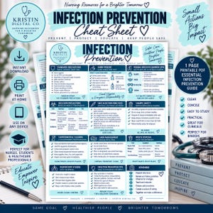 Può includere: Una scheda di risorse infermieristiche digitale intitolata Infection Prevention, che presenta sezioni su precauzioni standard, igiene delle mani, DPI, isolamento, iniezioni sicure, smaltimento rifiuti e pulizia in blu e bianco.