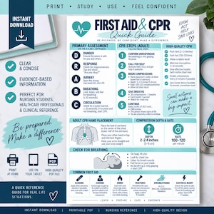 Könnte beinhalten: Eine Erste-Hilfe- und HLW-Kurzanleitung als Infografik mit dunkelblauem und türkisfarbenem Text auf weißem Hintergrund. Sie enthält Abschnitte zur Erstbeurteilung, HLW-Schritten, Handplatzierung, Atemkontrolle und Erste-Hilfe-Anweisungen.