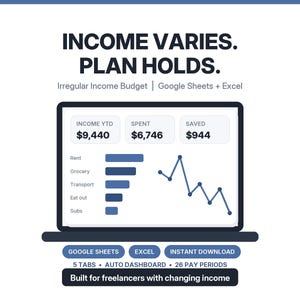 Irregular Income Budget Spreadsheet for Freelancers | Variable Income Planner Google Sheets Excel | Self Employed Budget Template