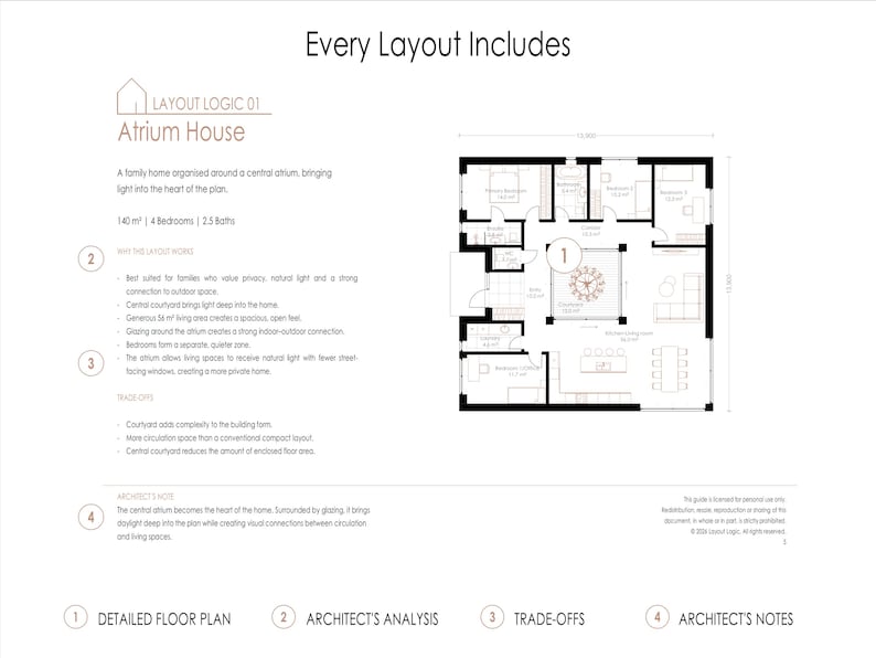 10 House Floor Plans 120 140 M2 3 4 Bedroom Home Layout Ideas 10-house-floor-plans-120-140-m2-3-4-bedroom-home-layout-ideas