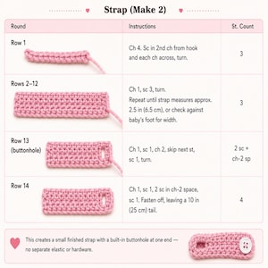 Handmade crochet baby clogs with soft soles, easy DIY sandal and bootie design for infants, digital download pattern.
