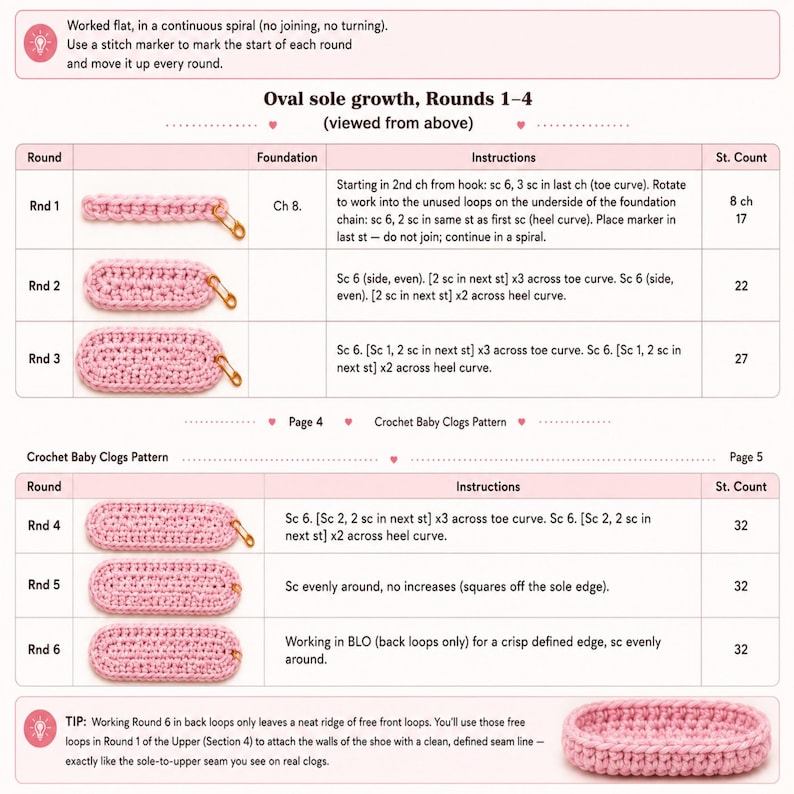 Handmade crochet baby clogs with soft soles, easy DIY sandal and bootie design for infants, digital download pattern.
