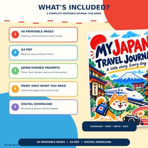 May include: A digital printable travel journal for Japan featuring 40 A4 pages. The cover displays a Shiba Inu, a bullet train, Mount Fuji, and the text MY JAPAN TRAVEL JOURNAL A little story. Every day. Includes sections for daily recaps and prompts.